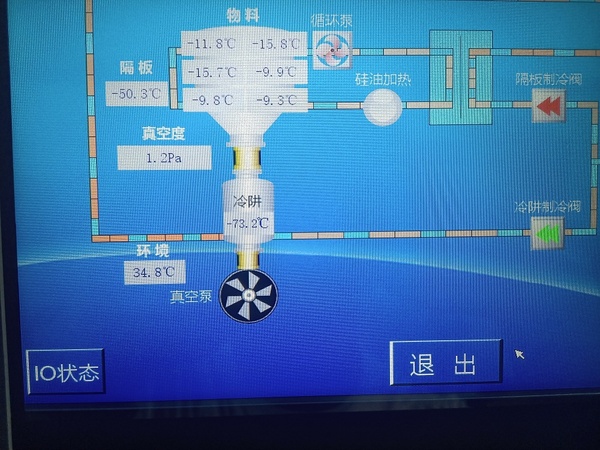 國家蔬菜工程技術(shù)研究中心檢測凍干機(jī)情況.jpg