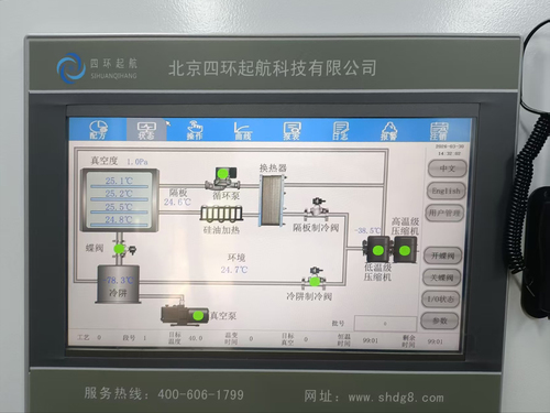 S100 生物制药冻干机程序编辑与数据记录界面