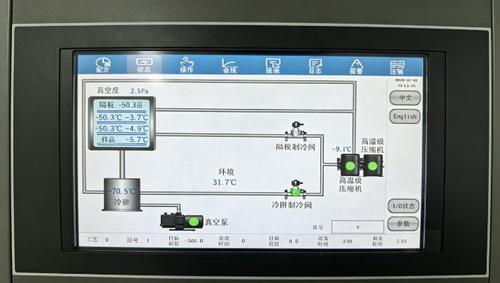 四环起航 H20 冻干机 PLC 触控操作界面，实时显示真空度、冷阱温度、隔板样品温度，科研冻干曲线数据控制系统