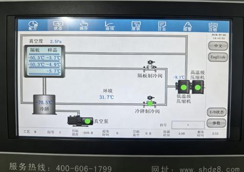 H20 冻干设备触控操作界面，实时显示真空度、冷阱、隔板样品温度工艺参数